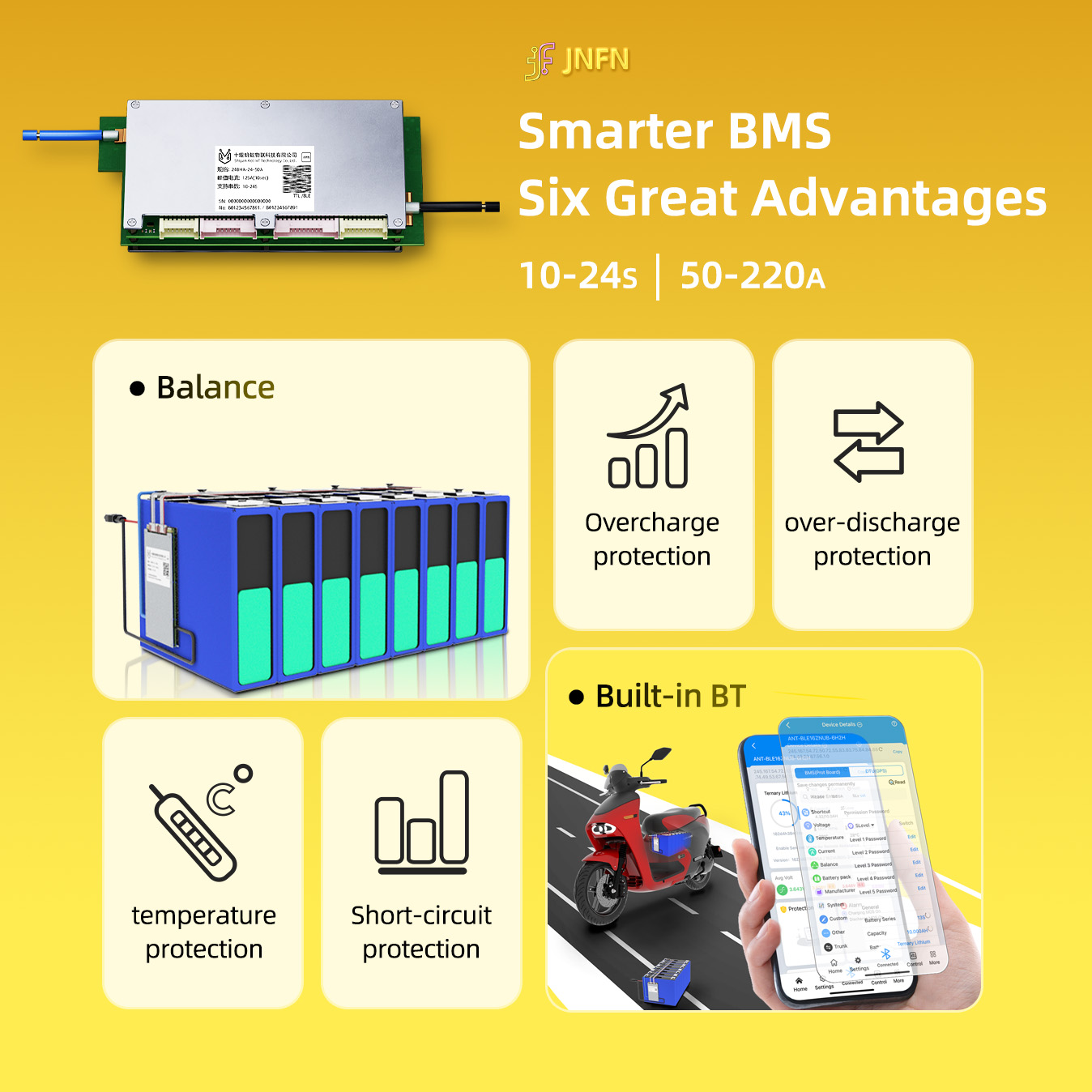 Ant BMS Smart 10S hingga 24S 5 - Smart Bms 24S 200A Bluetooth Lifepo4 ulasan dan harga