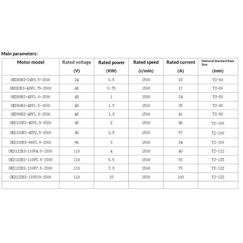 Motor DC Tanpa Sikat Berpendin - Water Cooled Bldc Motor 10Kw ulasan dan harga