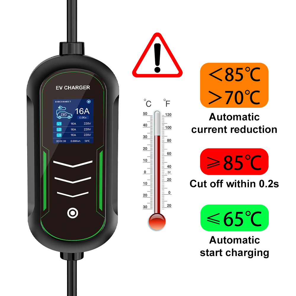IPENGEN pengisi daya portabel  - Type 2 Portable Ev Charger 11Kw Cee ulasan dan harga