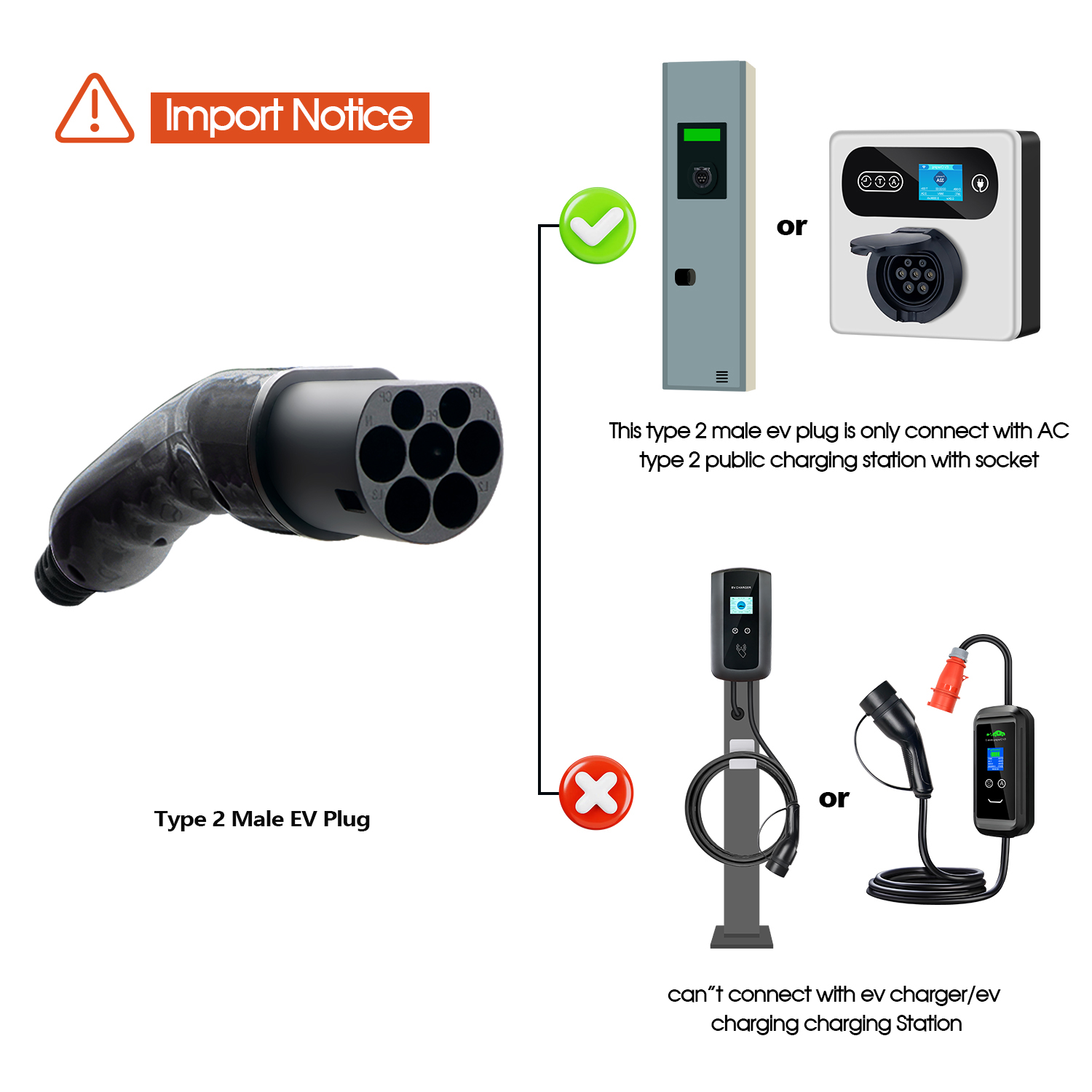 Kolanky Tipe 2 Male EV Plug 1P - Ev Charger Type 2 22Kw 32A 3 Phase ulasan dan harga